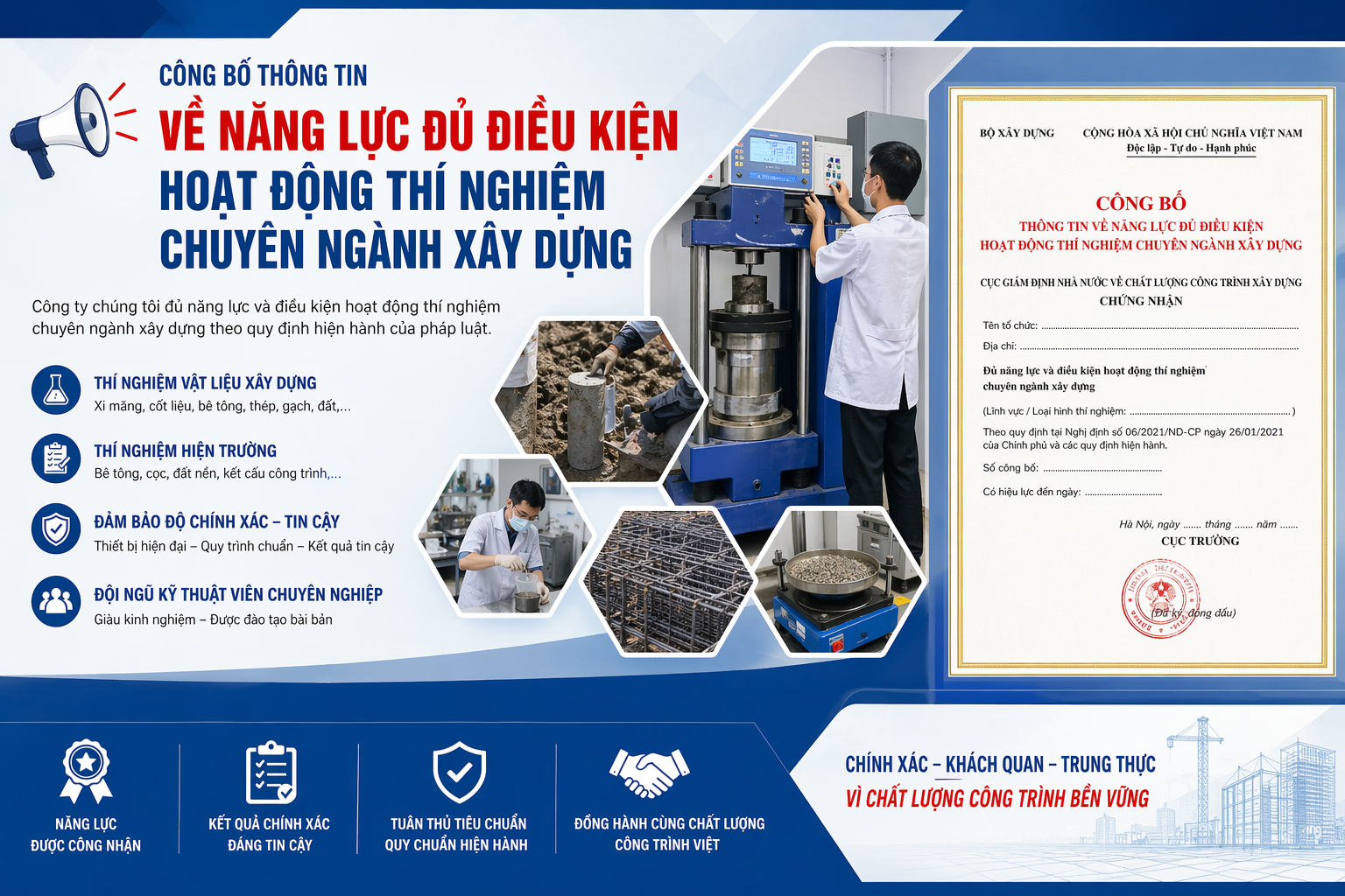 Hình đại diện