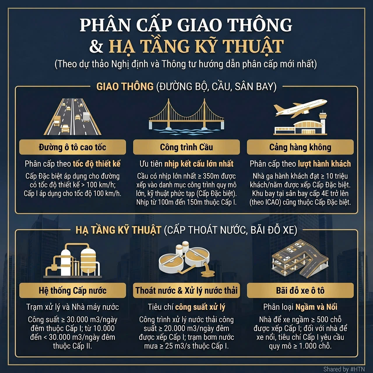 Hình đại diện